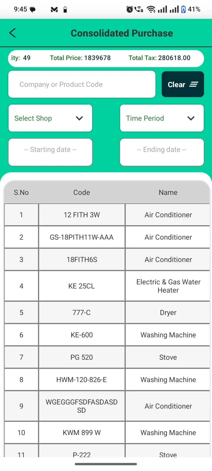 Consolidated purchase ledger across products