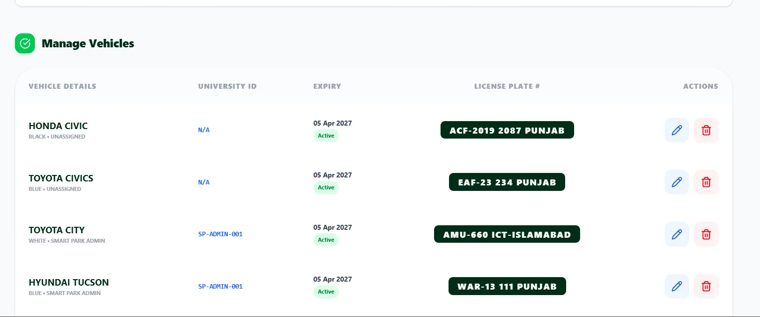 Manage registered vehicles list with license plates and expiry status