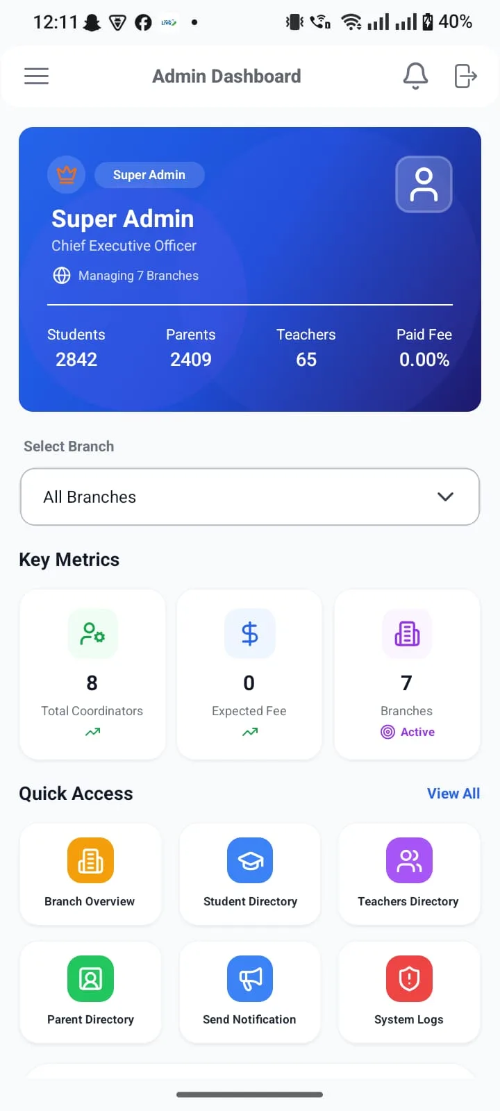 React Native school management app super admin dashboard with branch overview and key metrics